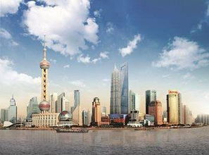 2017年中國房地產開發(fā)投資吸引力排行榜揭曉 福州第19、廈門第13位，大連表現受關注
